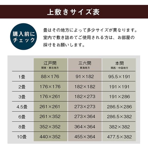 双目織 い草 上敷き/ラグマット 三六間4.5畳 約273×273cm 日本製 撥水 抗菌 防臭 消臭 調湿機能付 耐久性抜群 〔リビング〕代引NG