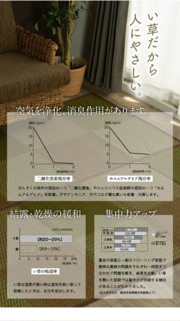 い草 ラグマット/花ござ 団地間2畳 約170×170cm 格子柄 市松柄 グレー 裏：不織布 抗菌 防臭 湿度調節 〔リビング〕代引NG