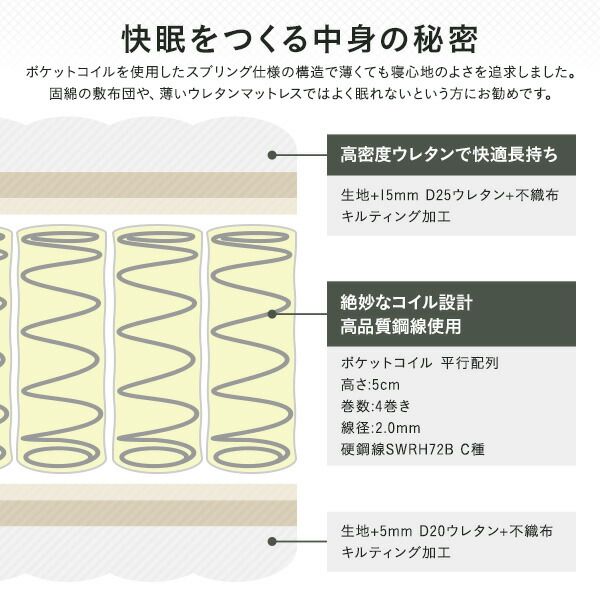 スーパSALE10倍＆4時間限定10％OFF マットレス ポケットコイル 薄型 三つ折り 快眠 高通気 メッシュ生地 体圧分散 1年保証 コンパクト 圧縮 梱包 グレイ セミダブル サイズ