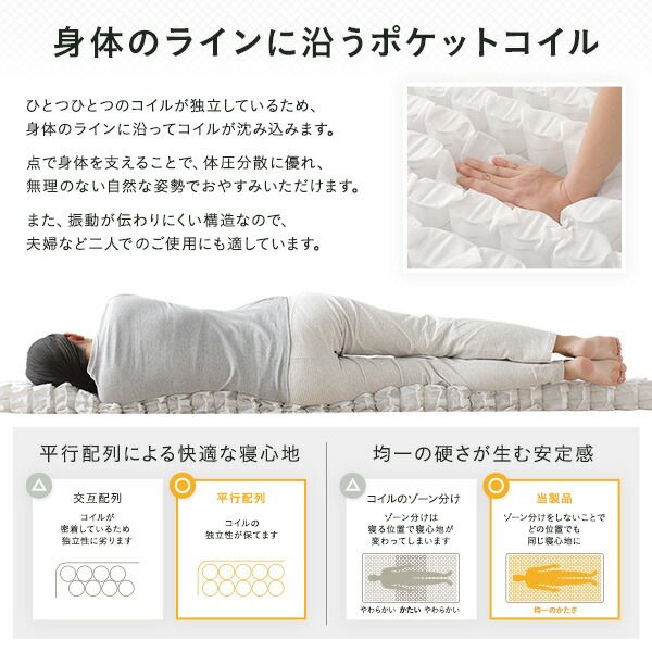 スーパSALE10倍＆4時間限定10％OFF マットレス ポケットコイル 薄型 三つ折り 快眠 高通気 メッシュ生地 体圧分散 1年保証 コンパクト 圧縮 梱包 グレイ ダブル サイズ