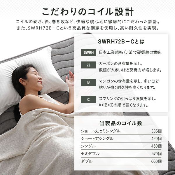 スーパSALE10倍＆4時間限定10％OFF マットレス ポケットコイル 薄型 三つ折り 快眠 高通気 メッシュ生地 体圧分散 1年保証 コンパクト 圧縮 梱包 グレイ ダブル サイズ