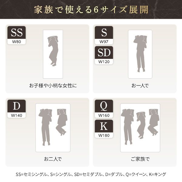 スーパSALE10倍＆4時間限定10％OFF マットレス セミシングル 80cm 2層 ポケットコイル ハイグレード 快眠 ニット 体圧分散 1年保証 コンパクト 圧縮梱包