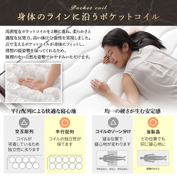 スーパSALE10倍＆4時間限定10％OFF マットレス セミシングル 80cm 2層 ポケットコイル ハイグレード 快眠 ニット 体圧分散 1年保証 コンパクト 圧縮梱包