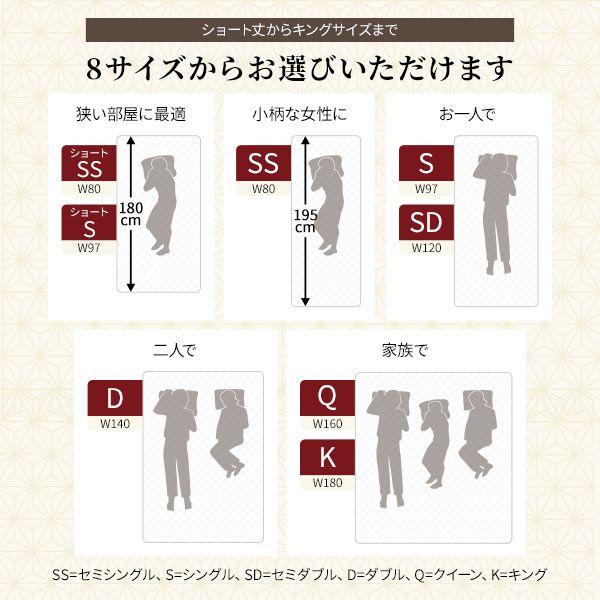 スーパSALE10倍＆4時間限定10％OFF マットレス 国産 ポケットコイル 薄型 三つ折り 快眠 体圧分散 1年保証 コンパクト 圧縮 梱包  セミシングル サイズ