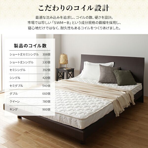 スーパSALE10倍＆4時間限定10％OFF マットレス 国産 ポケットコイル 薄型 三つ折り 快眠 体圧分散 1年保証 コンパクト 圧縮 梱包 セミダブル サイズ