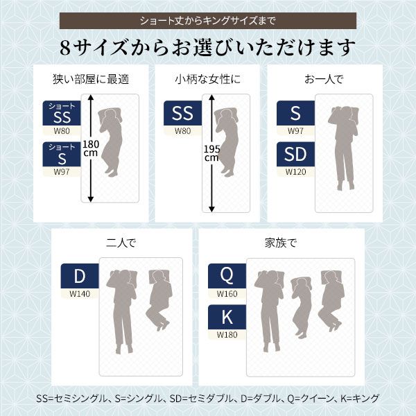 スーパSALE10倍＆4時間限定10％OFF マットレス 国産 ポケットコイル 薄型 三つ折り 竹炭 抗菌 防臭 快眠 体圧分散 1年保証 コンパクト 圧縮 梱包 グレイ  セミシングル サイズ