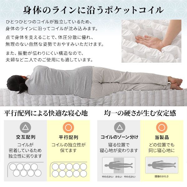 スーパSALE10倍＆4時間限定10％OFF マットレス 国産 ポケットコイル 薄型 三つ折り 竹炭 抗菌 防臭 快眠 体圧分散 1年保証 コンパクト 圧縮 梱包 グレイ セミシングル サイズ