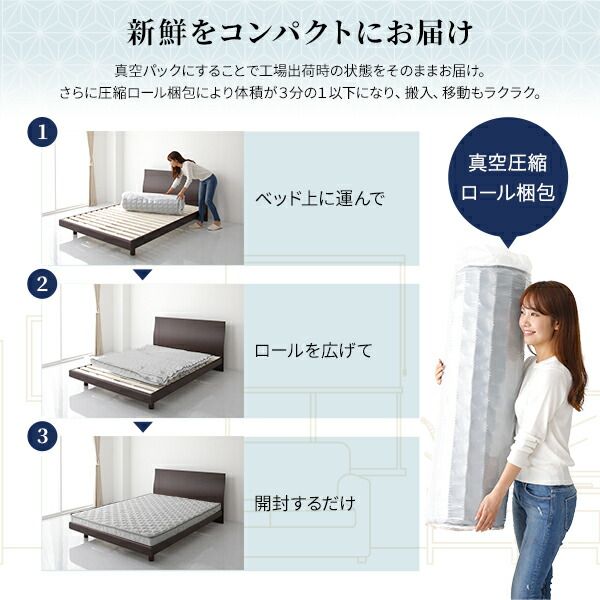 スーパSALE10倍＆4時間限定10％OFF マットレス 国産 ポケットコイル 薄型 三つ折り 竹炭 抗菌 防臭 快眠 体圧分散 1年保証 コンパクト 圧縮 梱包 グレイ セミダブル サイズ