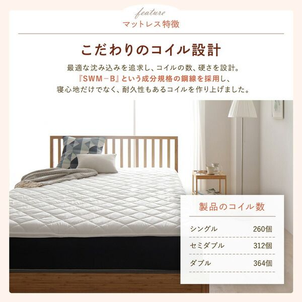スーパSALE10倍＆4時間限定10％OFF マットレス 国産 ボンネルコイル 抗菌 防臭 防ダニ 3次元 樹脂 高通気 高反発 洗える オールシーズン トッパー 快眠 コンパクト 圧縮 梱包 シングル サイズ