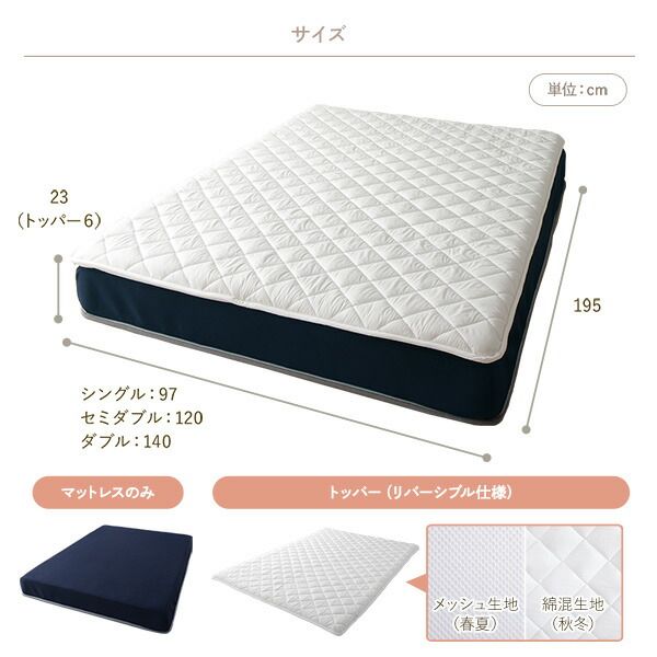 スーパSALE10倍＆4時間限定10％OFF マットレス 国産 ボンネルコイル 抗菌 防臭 防ダニ 3次元 樹脂 高通気 高反発 洗える オールシーズン トッパー 快眠 コンパクト 圧縮 梱包 シングル サイズ