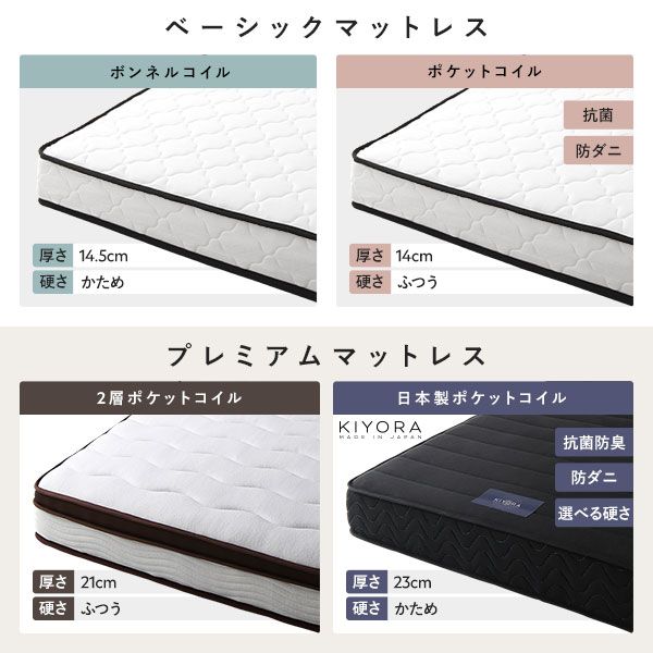 スーパSALE10倍＆4時間限定10％OFF ベッド ワイドキング280（D+D）ボンネルコイルマットレス付き ブラック 2台セット 収納付き 引き出し付き キャスター付き 木製 宮付き 棚付き コンセント付き シンプル モダン