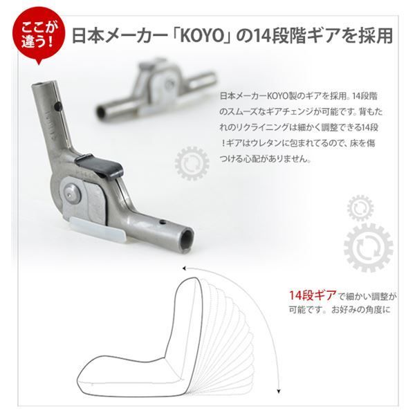 背筋ピン 座椅子/パーソナルチェア Mサイズ グリーン 起毛生地 約幅43cm スチールパイプ リクライニング 日本製代引NG