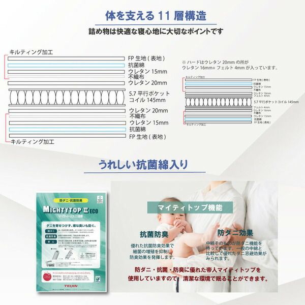 日P641 夜香ハイグレード 国産ロールマットレス セミダブル（SD) ソフト代引NG
