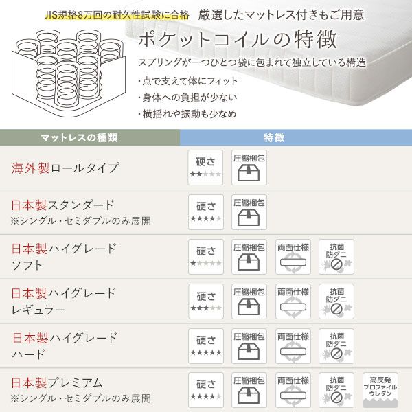 ベッド 日本製 収納付き セミシングル ブラウン ベッドフレームのみ 宮付き コンセント付き代引NG