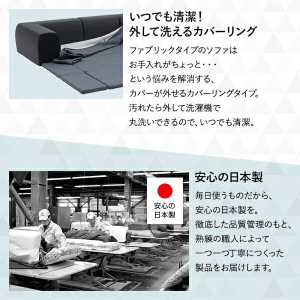 日本製 フロアソファー フロアマット付きMサイズ グリーン幅200cm 洗えるカバー付き おしゃれ ソファセット ローソファー 国産 リビング 1人暮らし 子供部屋 ラグ プレイマットフロア ロー コーナー セット ファブリック 生地 代引NG