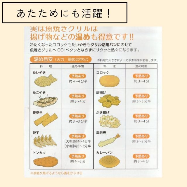 スーパSALE10倍＆4時間限定10％OFF 在庫あり　即納　ランチーニ NEWグリル活用 角型パン 17×22cm RA-9505