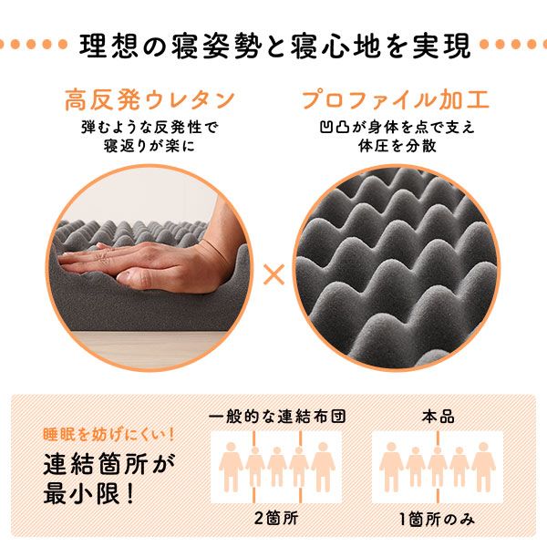 国産 ファミリータイプ マットレス 幅280cm ダブル×2枚 5人用 厚さ8cm 日本製 連結 抗菌 防臭 防ダニ 折りたたみ 敷き布団  ファミリー ファミリーサイズ ワイドキング 大きい 大きいサイズ 子供 家族 5人 コンパクト 収納 3つ折り 三つ折り代引NG