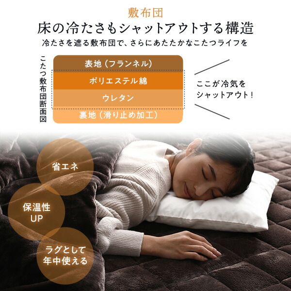 厚掛け こたつ布団 単品 円形 ネイビー 205cm 丸 フランネル 無地 リバーシブル 抗菌防臭 洗える オールシーズン 防滑代引NG
