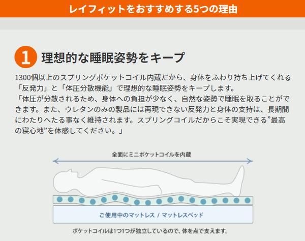 医学博士監修 ミニポケットコイル入り 敷きマットレス（LAYFIT レイフィット・ウレタン増量タイプ） セミシングル 厚み9cm〔トッパー 敷き布団 マットレス スプリングマット ベッドマット ホワイト〕