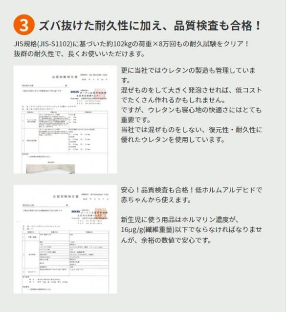 医学博士監修 ミニポケットコイル入り 敷きマットレス（LAYFIT レイフィット・ウレタン増量タイプ） セミダブル 厚み9cm〔トッパー 敷き布団 マットレス スプリングマット ベッドマット ホワイト〕