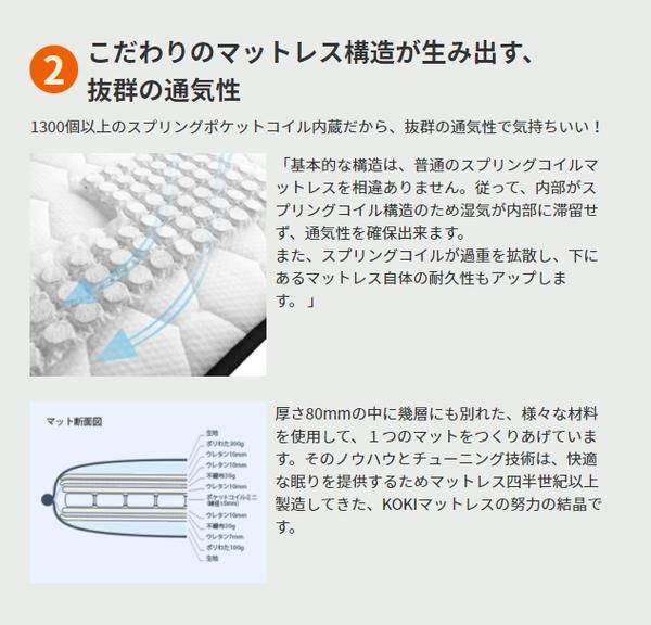医学博士監修 ミニポケットコイル入り 敷きマットレス（LAYFIT レイフィット・ウレタン増量タイプ） ダブル 厚み9cm〔トッパー 敷き布団 マットレス スプリングマット ベッドマット ホワイト〕