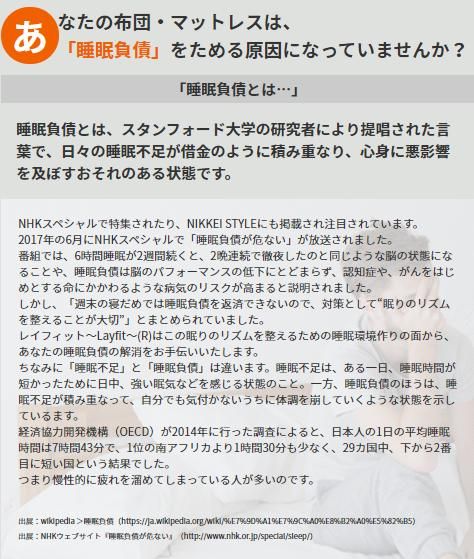 医学博士監修 ミニポケットコイル入り 敷きマットレス（LAYFIT レイフィット・敷き布団タイプ） セミダブル 厚み8cm〔トッパー 敷き布団 マットレス スプリングマット ベッドマット ホワイト〕