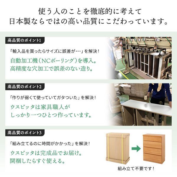 頑丈薄型チェスト/収納棚 5段 幅75cm ホワイト木目調 奥行30cm 日本製 『ウスピッタ』 完成品 転倒防止具付き