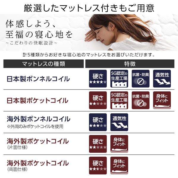 ベッド 日本製 低床 フロア ロータイプ 木製 照明付き 宮付き 棚付き コンセント付き シンプル モダン ブラック セミシングル 海外製ボンネルコイルマットレス付き代引NG