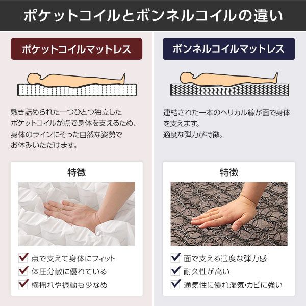 ベッド 日本製 低床 フロア ロータイプ 木製 照明付き 宮付き 棚付き コンセント付き シンプル モダン ブラック ダブル 日本製ボンネルコイルマットレス付き代引NG