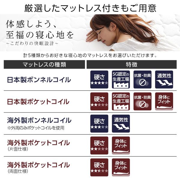 ベッド 日本製 低床 フロア ロータイプ 木製 照明付き 宮付き 棚付き コンセント付き シンプル モダン ナチュラル セミダブル ベッドフレームのみ代引NG