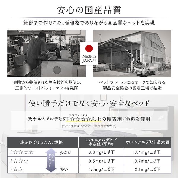 ベッド 日本製 低床 フロア ロータイプ 木製 照明付き 宮付き 棚付き コンセント付き シンプル モダン ナチュラル シングル 日本製ポケットコイルマットレス付き代引NG