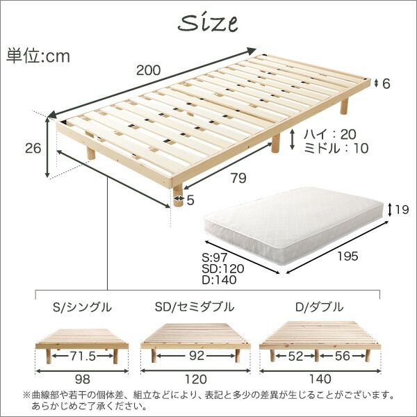 すのこ ベッド シングル 幅約98cm ポケットコイルロールマットレス付き ホワイト 木製 天然木 パイン材 高さ3段調節 すのこベット シングルベッド ベッドルーム 組立品代引不可