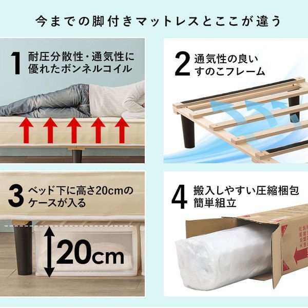 ピロートップ仕様 ボンネルコイル マットレスベッド シングル ホワイト すのこフレーム 脚付き 組立品 〔ベッドルーム〕代引NG