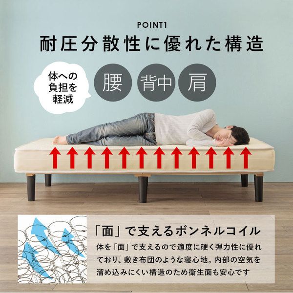 ピロートップ仕様 ボンネルコイル マットレスベッド シングル ホワイト すのこフレーム 脚付き 組立品 〔ベッドルーム〕代引NG