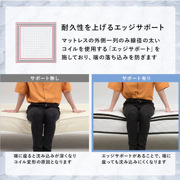 ピロートップ仕様 ポケットコイル マットレスベッド シングル グレー すのこフレーム 脚付き 組立品 〔ベッドルーム〕代引NG