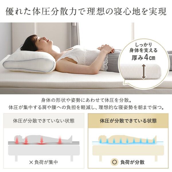 日本製高密度 低反発マットレス 抗菌 洗えるリバーシブルカバー付き 体圧分散 敷き布団 トッパー 布団厚さ4cm マットレス マット ウレタンマットレス S 年中使える 寝具 寝室 ギフト プレゼント代引NG