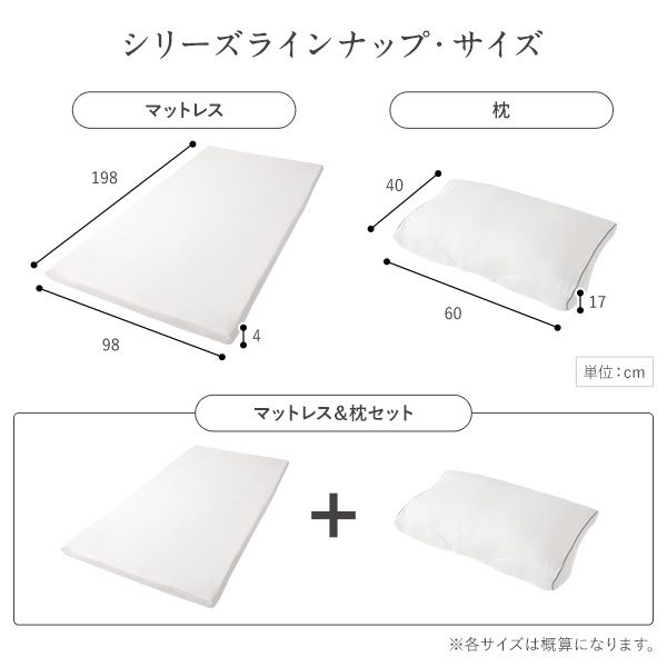 日本製高密度 低反発マットレス 抗菌 洗えるリバーシブルカバー付き 体圧分散 敷き布団 トッパー 布団厚さ4cm マットレス マット ウレタンマットレス S 年中使える 寝具 寝室 ギフト プレゼント代引NG