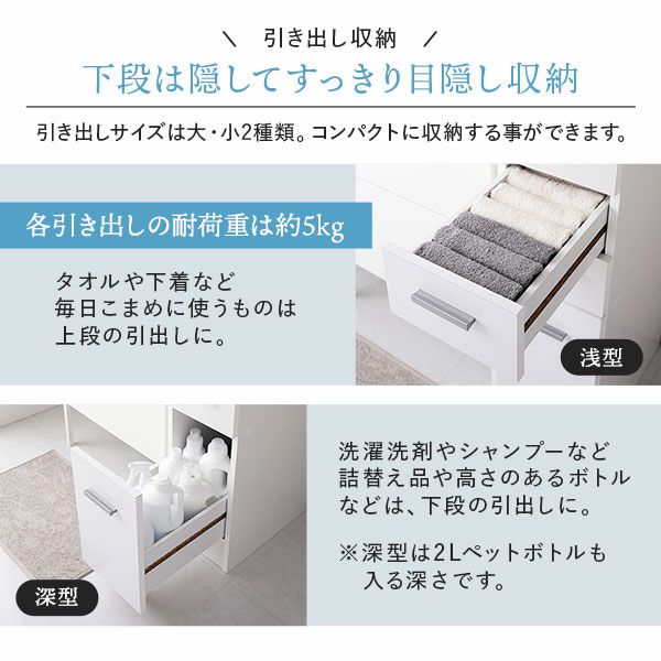 スーパSALE10倍＆4時間限定10％OFF 隙間収納ラック 収納家具 幅15cm ホワイト キッチン収納 洗面所収納 多段チェストタイプ 収納棚 収納ラック オープン棚 引き出し 収納 スリム 大容量【代引NG】