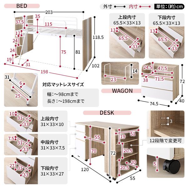 システムベッド ロフトベッド 3点セット ナチュラル ロータイプ シングル ベッド デスク 学習机 収納棚 ワゴン レイアウト自由 省スペース 木製 子供部屋 家具代引NG