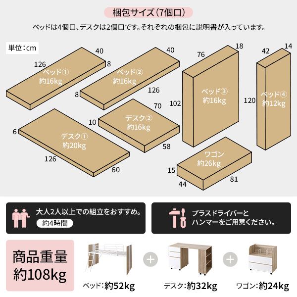 システムベッド ロフトベッド 3点セット グレー ロータイプ シングル ベッド デスク 学習机 収納棚 ワゴン レイアウト自由 省スペース 木製 子供部屋 家具代引NG