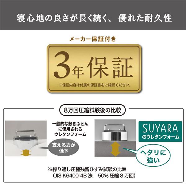 西川 ウレタンマットレス/寝具 シングル ゴールド 約97×200×9cm 洗える側生地 丸巻き 『SUYARA』代引NG