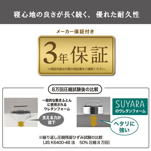3つ折り マットレス 寝具 ダブル 約140×200×9cm ゴールド 吸水 速乾 抗菌 SUYARA ウレタンマットレス 西川 ベッドルーム代引NG