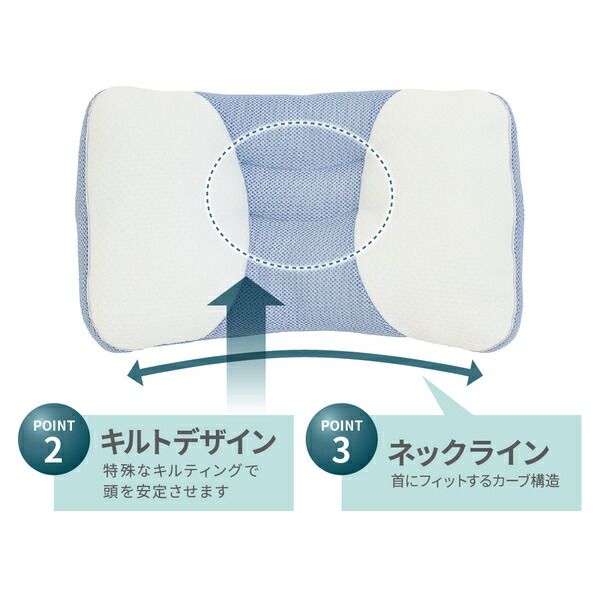 メリーナイト 二層式パイプまくら 約35×57cm ホワイト代引NG