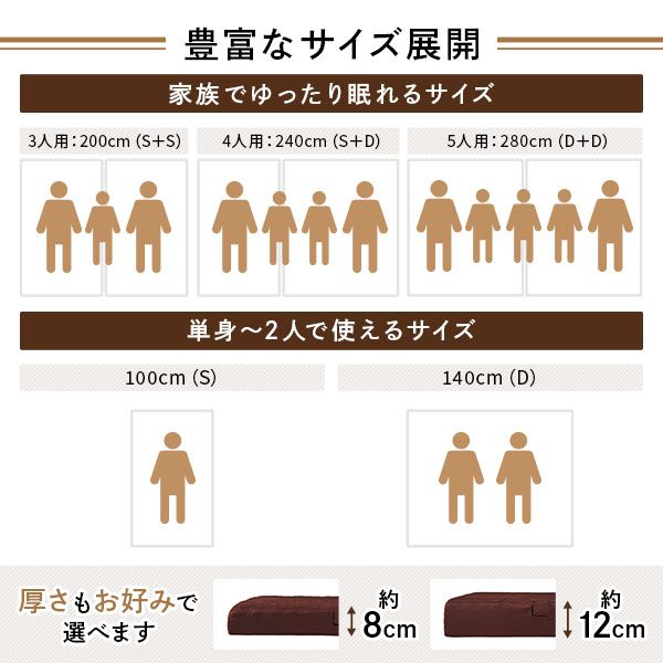 ファミリータイプ マットレス 幅200cm シングル×2枚 3人用・ブラウン 厚さ8cm 日本製 連結 抗菌 防臭 防ダニ 折りたたみ代引NG