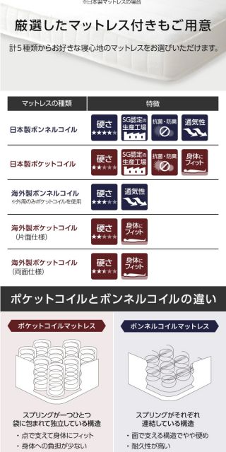 連結ベッド フロアベッド ワイドキングサイズ 210cm SS+SD ポケットコイルマットレス付き 片面仕様 ホワイト 棚付き 宮付き 照明付き 日本製 国産 フレーム 低床 ベッド ローベッド ワイドキングベッド Tonarine トナリネ代引不可
