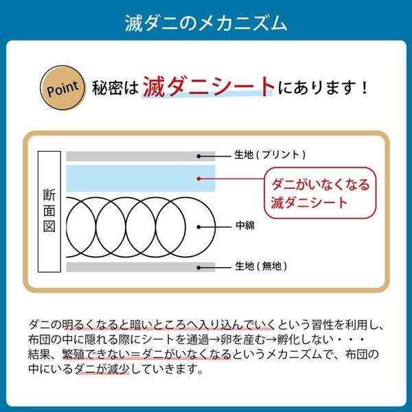 寝具 清潔 快適 掛け布団 ダニ増殖抑制 日本製 無地 シンプル セミダブルロング 約170×210cm代引NG