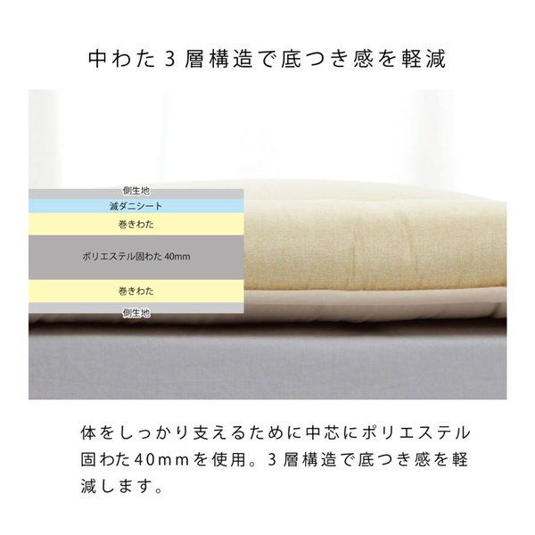 寝具 清潔 快適 敷き布団 ダニ増殖抑制 日本製 無地 シンプル セミダブルロング 約120×210cm代引NG