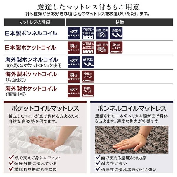 ベッド 日本製 収納付き 引き出し付き 木製 照明付き 棚付き『BERDEN』 ベルデン シングル 日本製ポケットコイルマットレス付き ナチュラル 代引NG
