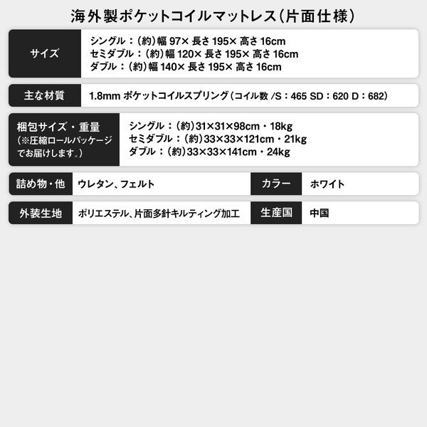 ベッド 日本製 収納付き 引き出し付き 木製 照明付き 棚付き『BERDEN』 ベルデン シングル 日本製ポケットコイルマットレス付き ナチュラル 代引NG