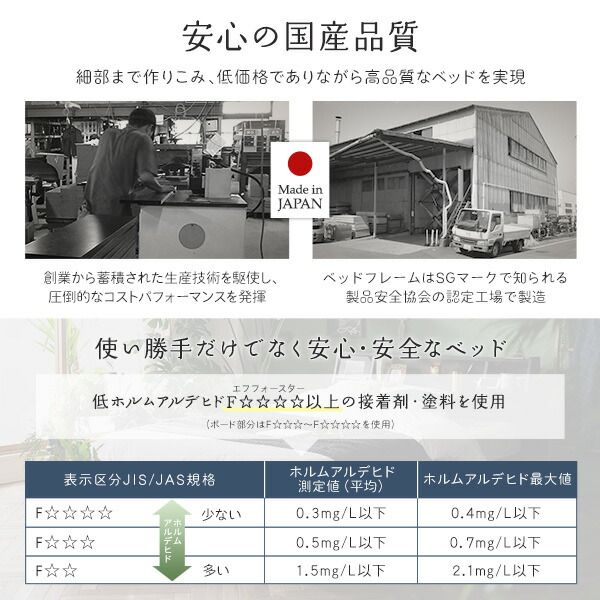 ベッド 日本製 収納付き 引き出し付き 木製 照明付き 棚付き『BERDEN』 ベルデン シングル 日本製ポケットコイルマットレス付き ホワイト 代引NG